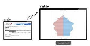 excel votlage STATcube altersstatistik mit altersbaum
