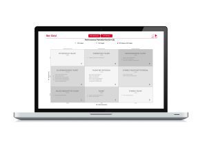 excel vorlage performance potential matrix 9er grid